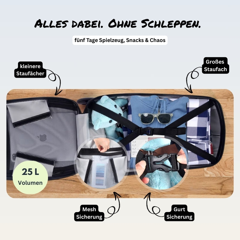 JetRoll™ - auf Achse die Welt entdecken