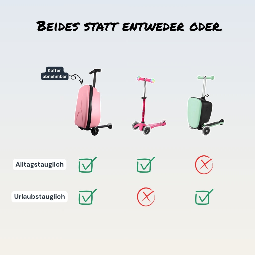 JetRoll™ - auf Achse die Welt entdecken