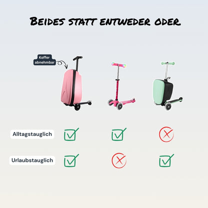 JetRoll™ - auf Achse die Welt entdecken
